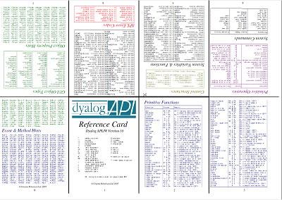 APL Reference Card
